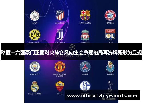 欧冠十六强豪门正面对决阵容风向生变争冠格局再洗牌新形势显现