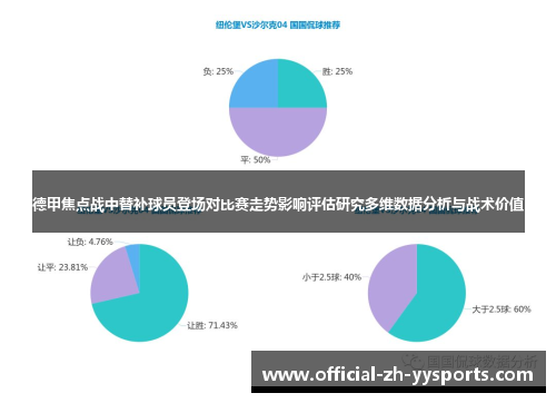 德甲焦点战中替补球员登场对比赛走势影响评估研究多维数据分析与战术价值