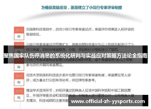 聚焦国家队伤停消息的系统化研判与实战应对策略方法论全指南 聚焦国家队伤停消息的系统化研判与实战应对策略方法论全指南