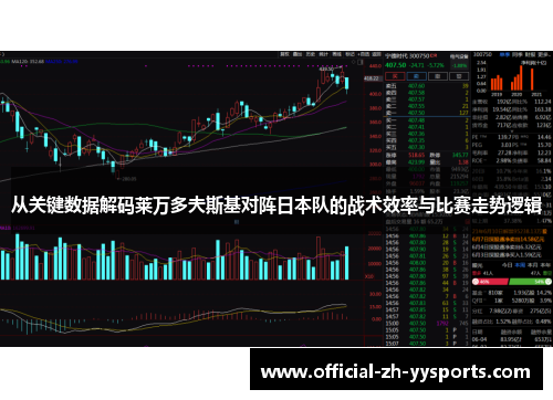 从关键数据解码莱万多夫斯基对阵日本队的战术效率与比赛走势逻辑