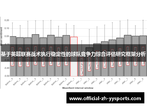 基于英超联赛战术执行稳定性的球队竞争力综合评估研究框架分析