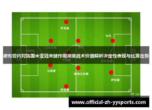 德布劳内对阵国米亚冠关键作用深度战术价值解析决定性表现与比赛走势 德布劳内对阵国米亚冠关键作用深度战术价值解析决定性表现与比赛走势