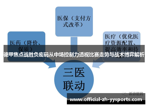 德甲焦点战胜负密码从中场控制力透视比赛走势与战术博弈解析 德甲焦点战胜负密码从中场控制力透视比赛走势与战术博弈解析