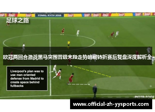 欧冠两回合激战黑马突围晋级末段走势暗藏转折赛后复盘深度解析全 欧冠两回合激战黑马突围晋级末段走势暗藏转折赛后复盘深度解析全