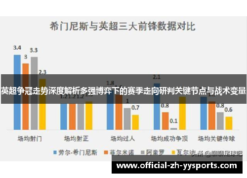 英超争冠走势深度解析多强博弈下的赛季走向研判关键节点与战术变量 英超争冠走势深度解析多强博弈下的赛季走向研判关键节点与战术变量